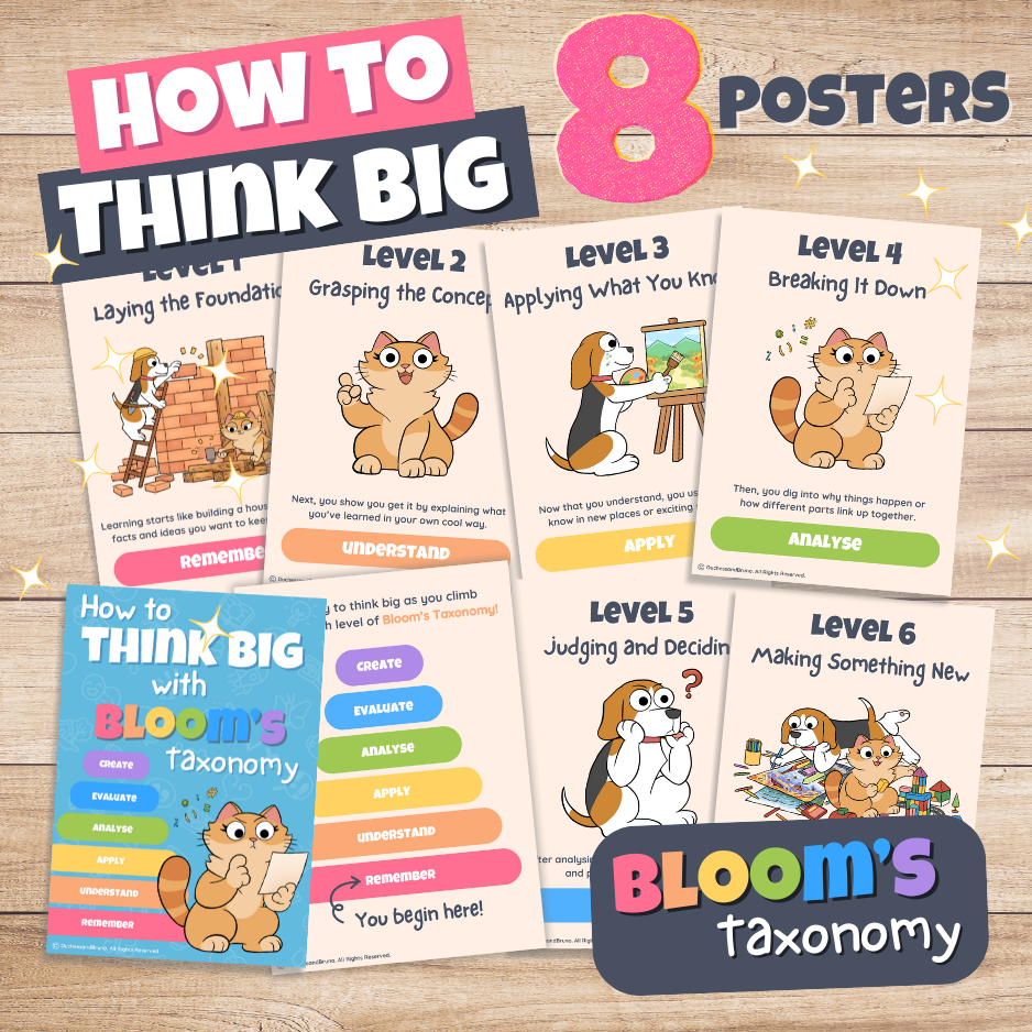 How to Think Big with Bloom’s Taxonomy Posters
