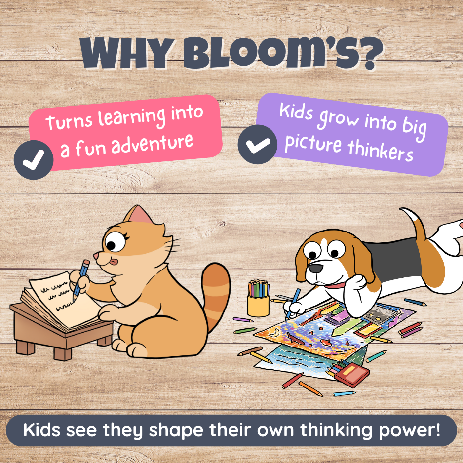 How to Think Big with Bloom’s Taxonomy Posters