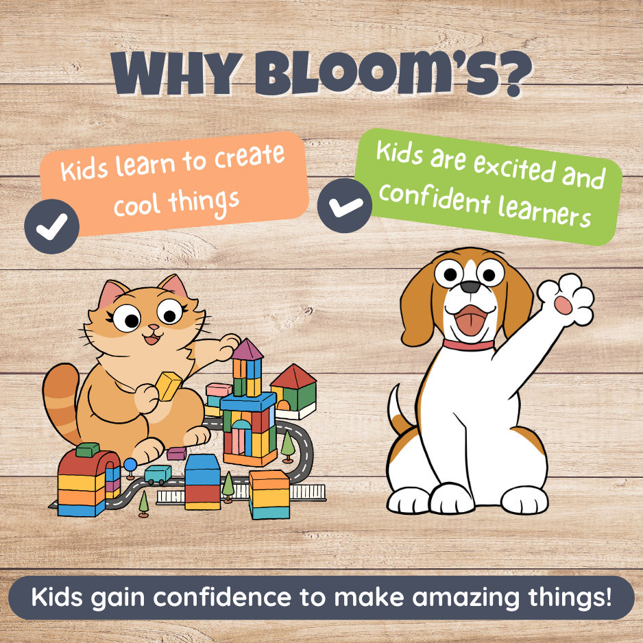 How to Think Big with Bloom’s Taxonomy Posters