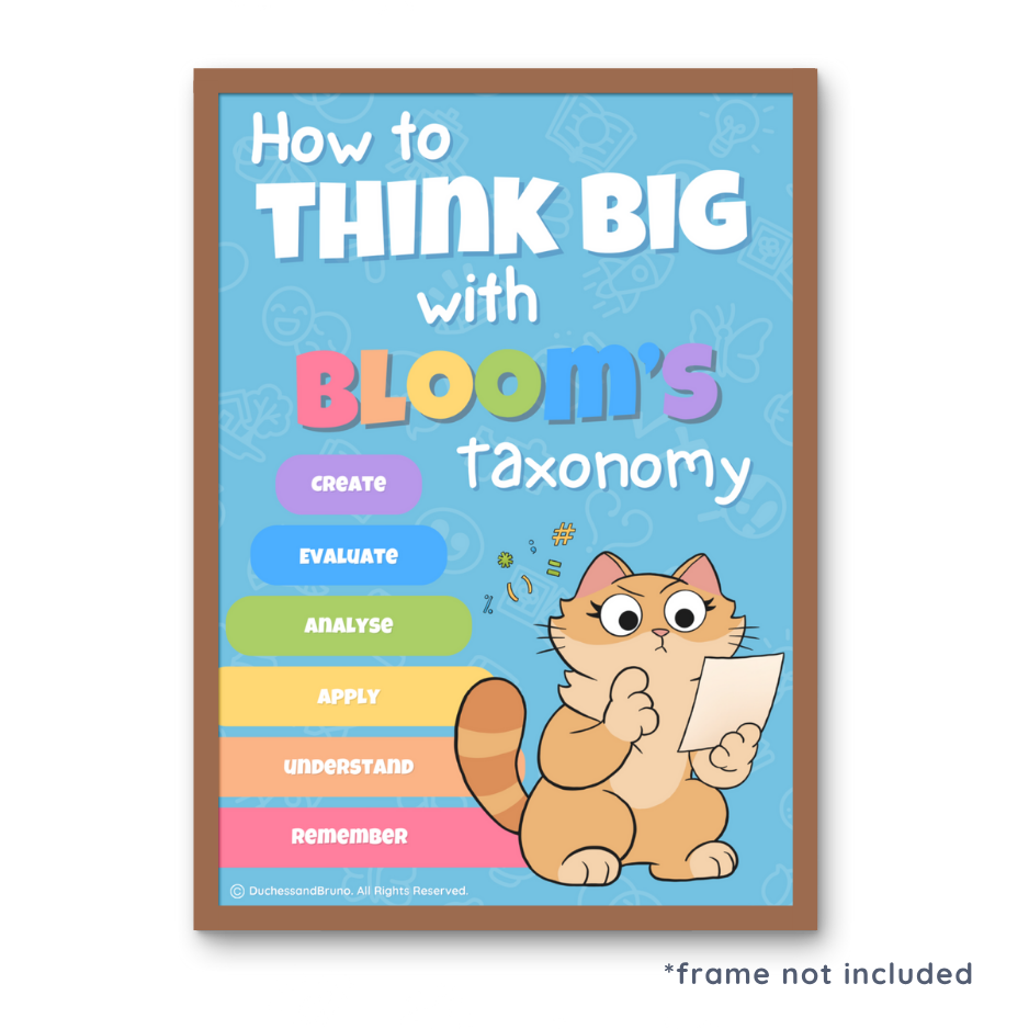How to Think Big with Bloom’s Taxonomy Posters