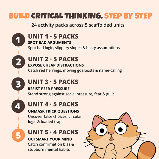The Critical Thinking Unit - 24 Logical Fallacy Workbooks for Kids & Teens, Ages 10+