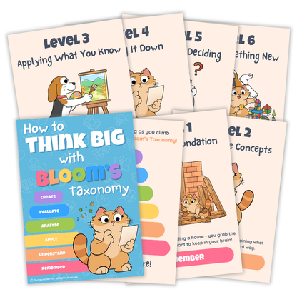 How to Think Big with Bloom’s Taxonomy Posters