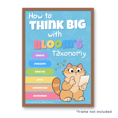 How to Think Big with Bloom’s Taxonomy Posters