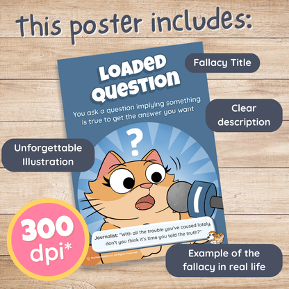 The Loaded Question Poster