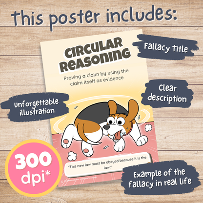 Circular Reasoning Poster