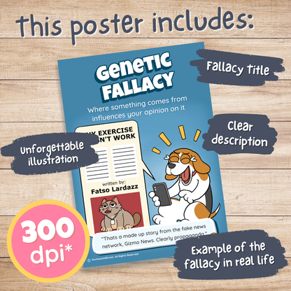 Genetic Fallacy Poster