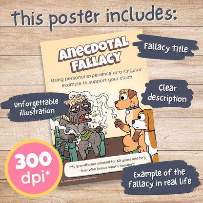 Anecdotal Fallacy Poster
