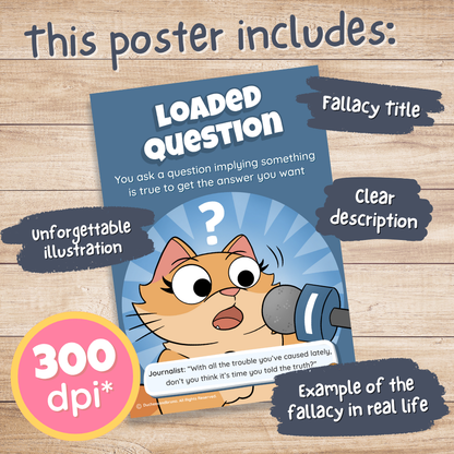 The Loaded Question Poster