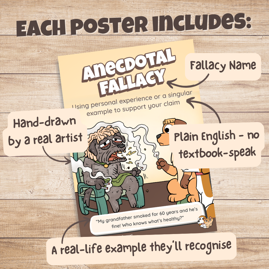 Anecdotal Fallacy poster with labels pointing out the fallacy name, plain English definition, hand-drawn artwork and real-life example