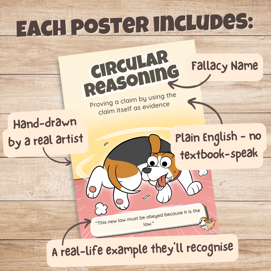 Circular Reasoning poster with labels pointing out the fallacy name, plain English definition, hand-drawn artwork and real-life example