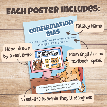 Confirmation Bias poster with labels pointing out the fallacy name, plain English definition, hand-drawn artwork and real-life example
