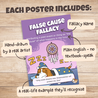 False Cause poster with labels pointing out the fallacy name, plain English definition, hand-drawn artwork and real-life example
