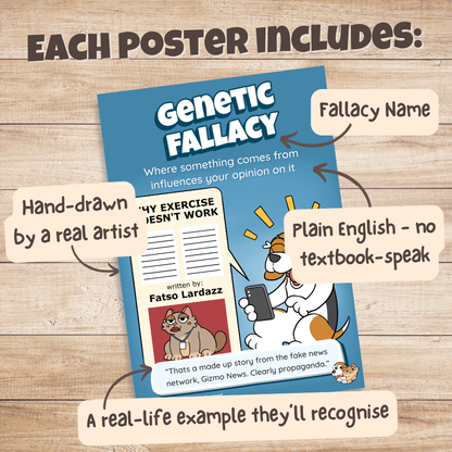 Genetic Fallacy poster with labels pointing out the fallacy name, plain English definition, hand-drawn artwork and real-life example