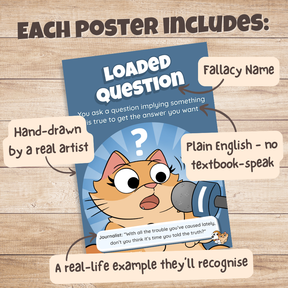 Loaded Question poster with labels pointing out the fallacy name, plain English definition, hand-drawn artwork and real-life example