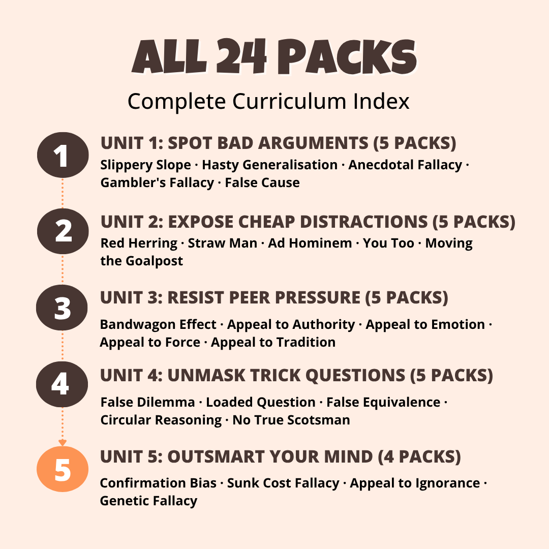 The Critical Thinking Unit - 24 Logical Fallacy Workbooks for Kids & Teens, Ages 10+