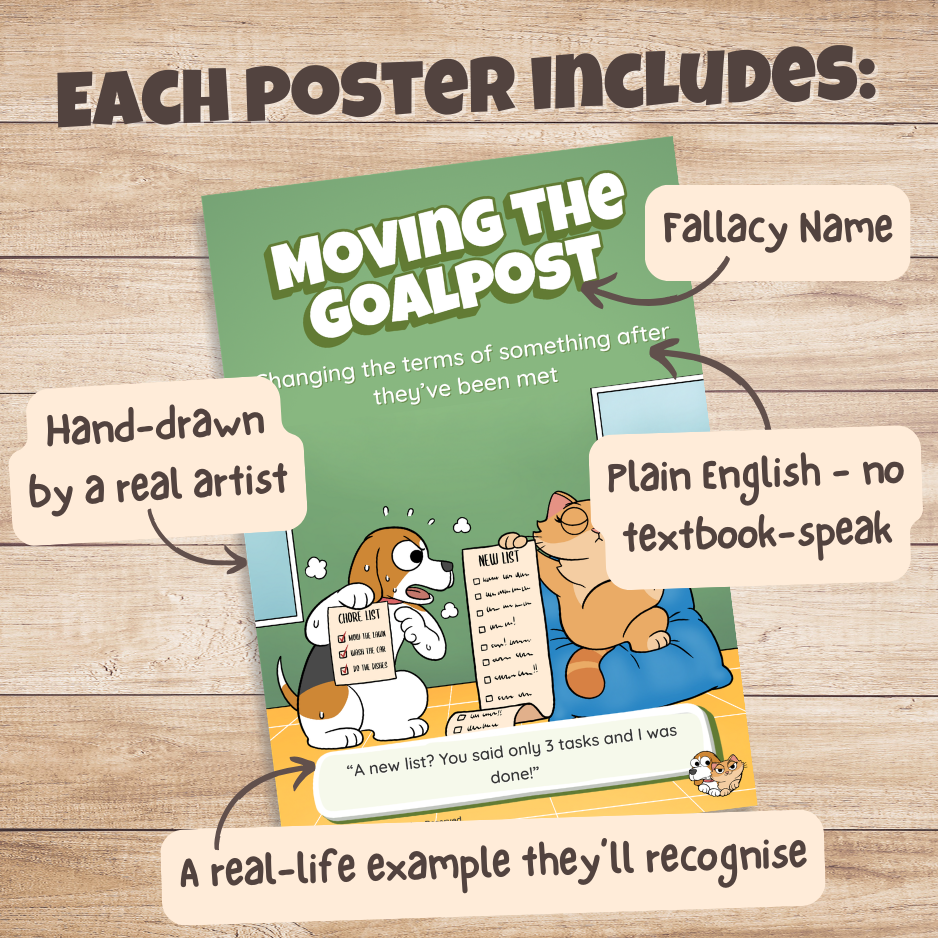 Moving the Goalpost poster with labels pointing out the fallacy name, plain English definition, hand-drawn artwork and real-life example