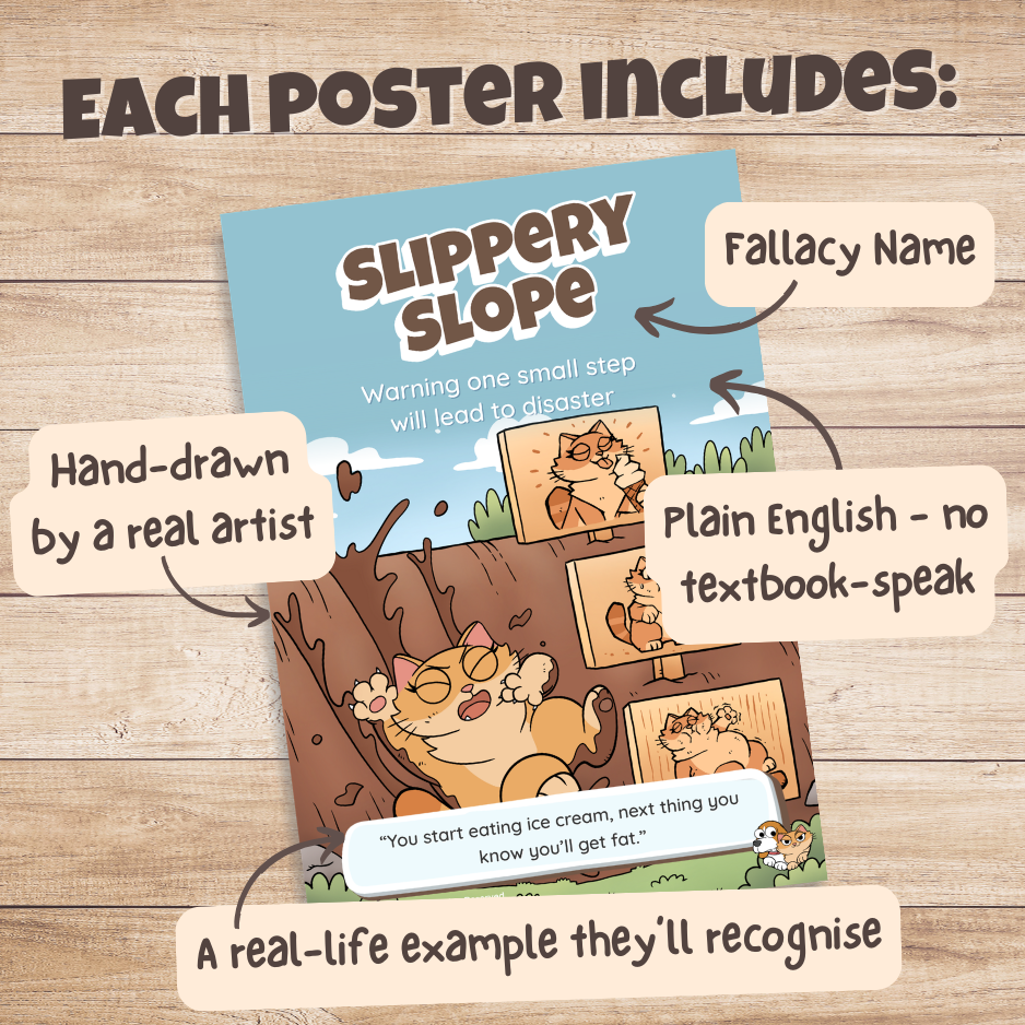 Slippery Slope poster with labels pointing out the fallacy name, plain English definition, hand-drawn artwork and real-life example