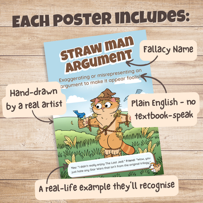 Straw Man Argument poster with labels pointing out the fallacy name, plain English definition, hand-drawn artwork and real-life example